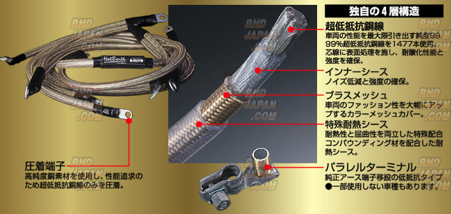 Sun Automobile Hot Earth Ignition Blade Blue - JZX100 1JZ-GTE